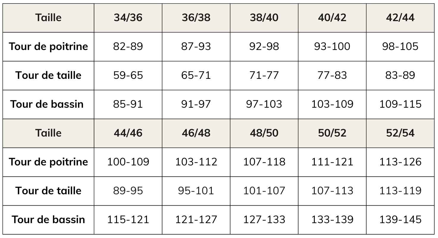 Guide des tailles nuisette