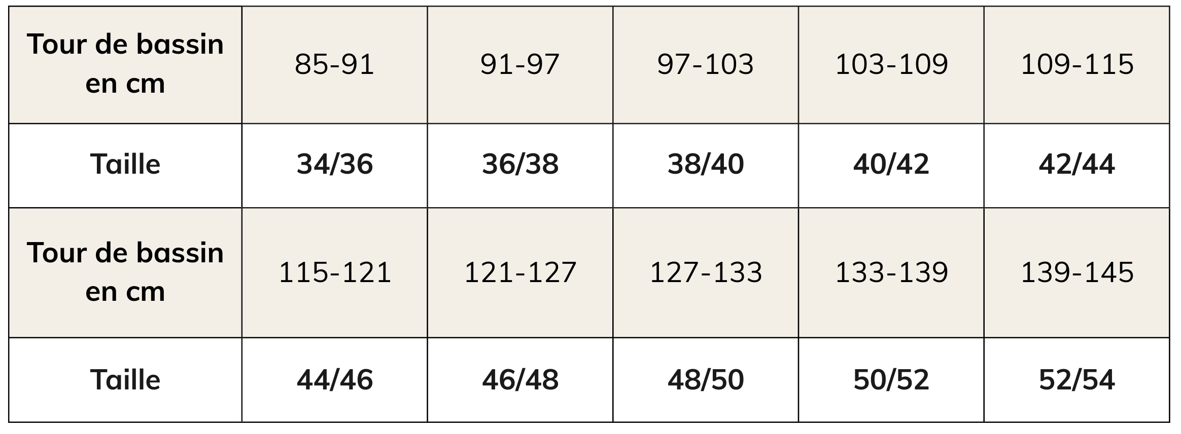 Guide des tailles bassin Variance Bas du corps